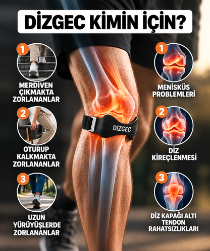 DİZGEC™ Noktasal Tendon Baskı Bandı